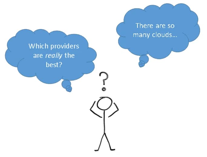 Hero image for Lost in the Cloud? 3 Key Differentiators for Hosted PBX