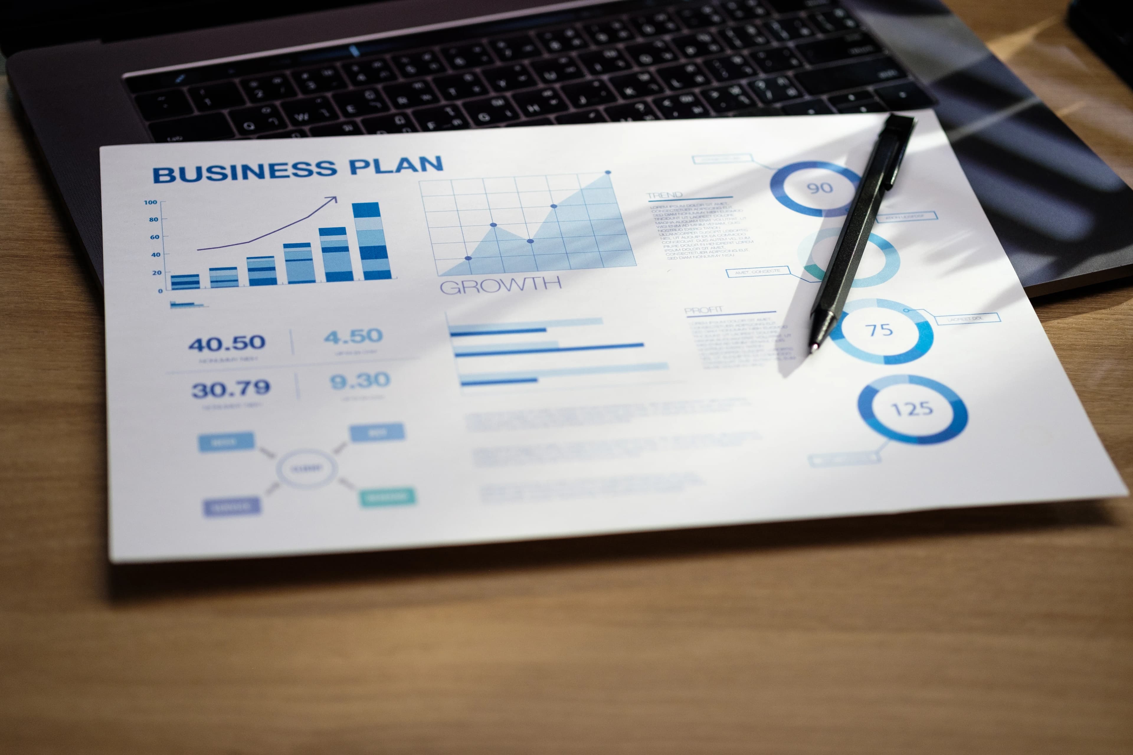 business-planning-with-amd